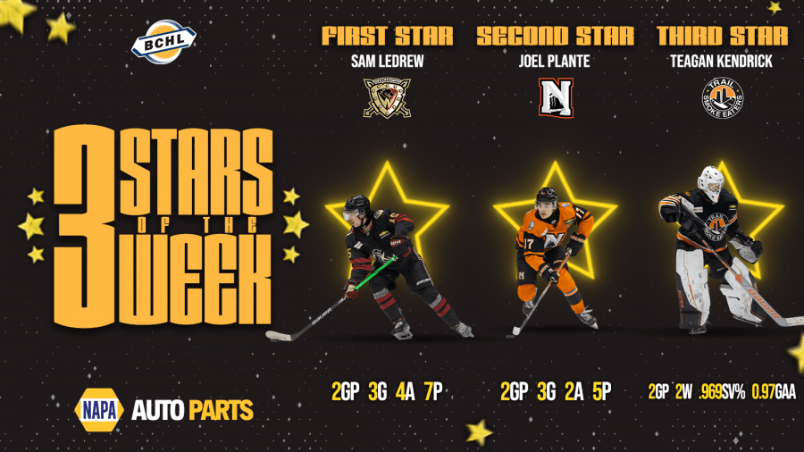 Warriors’ Sam LeDrew named BCHL’s first star of the week